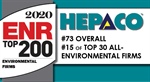 BIG NEWS! HEPACO RANKS #73 ON ENR's TOP 200 LIST!